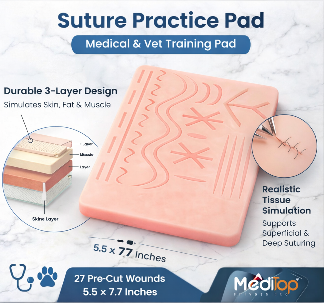 Suture Practice Pads – Medical & Veterinary Training