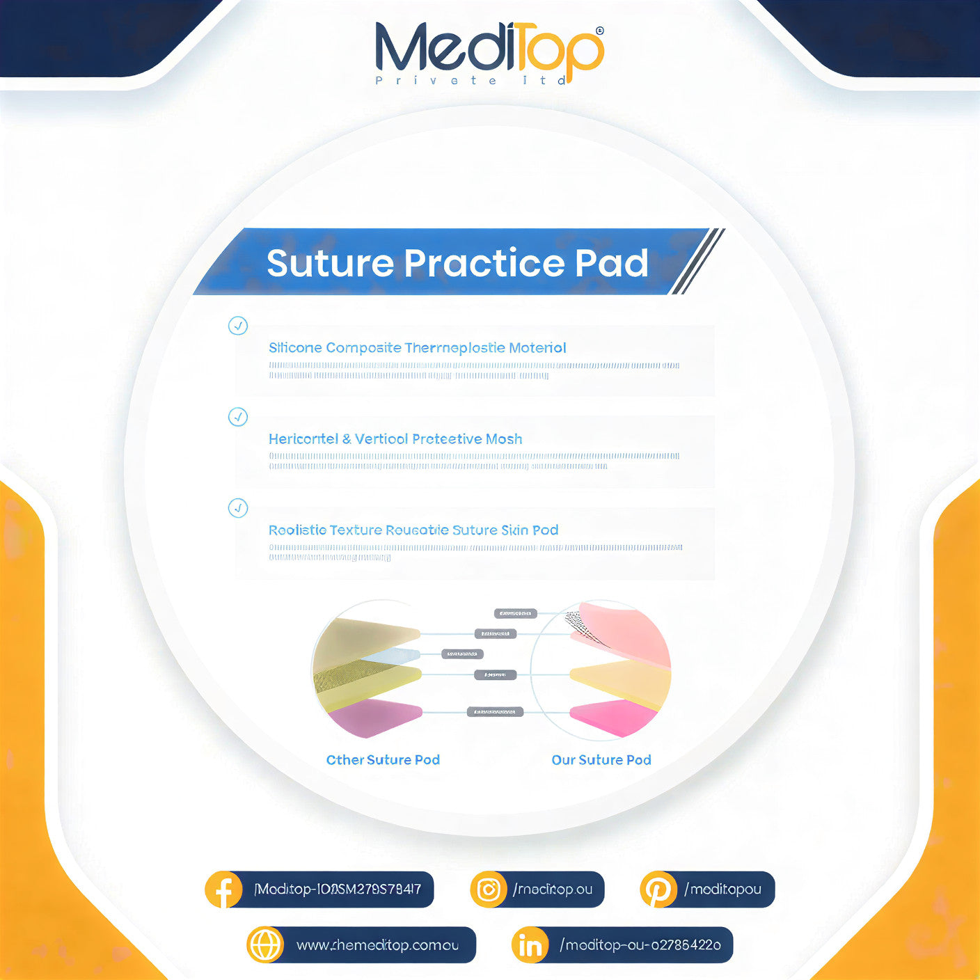 Gynecology Suture Practice Pad – Realistic 3-Layer Human Skin Silicone Model for Medical & Vet Students